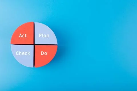 PDCA cycle diagram with plan do act check inscription on blue background with Stock Photos