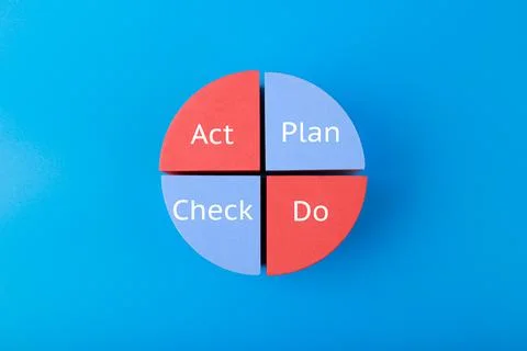 PDCA cycle diagram with plan do act check inscription on blue background Stock Photos