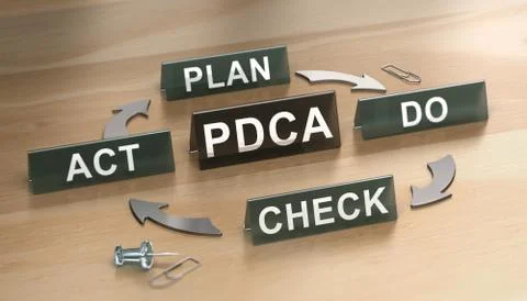 PDCA Cycle. Lean Process for Continuous Improvement. 스톡 일러스트