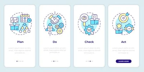 PDCA cycle onboarding mobile app screen Stock Illustration