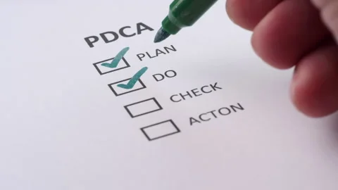 PDCA or PLAN, DO, CHECK, ACTION Business Management Concept Stock Footage 202126977