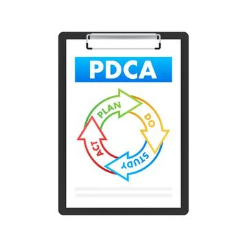 PDCA - Plan Do Check Act, quality cycle. Improvement tool. Vector stock Stock Illustration