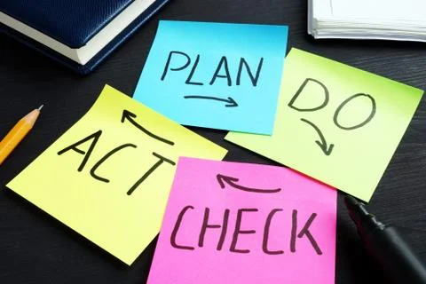 PDCA plan do check act written on memo sticks. Stock Photos