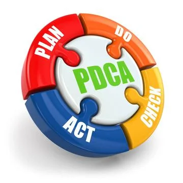 PDCA. Plan, do, check, act. Plan, do, check, act. PDCA on white isolated b... Stock Photos