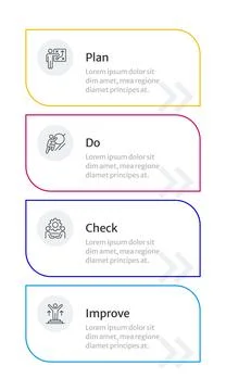 PDCA rounded multicolor infographic 4 steps 스톡 일러스트