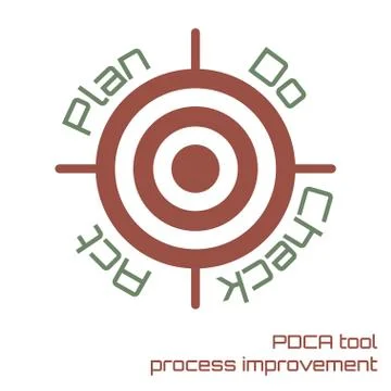 PDCA tool achieve the target Stock Illustration