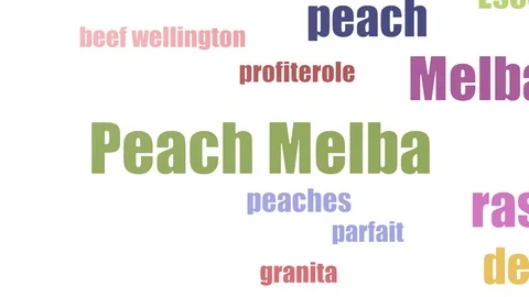 Peach Melba Tag Cloud Animated Isolated Stock Footage 107220271