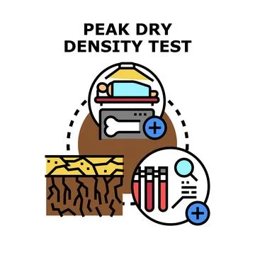 Peak dry density testing concept for medical and geotechnical analysis Stock Illustration