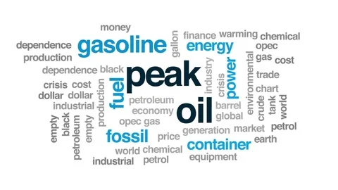 Peak oil animated word cloud, text design animation. Stock Footage 78050179