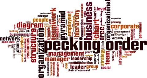Pecking order word cloud concept. Vector illustration Stock Illustration