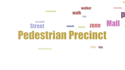 Pedestrian Precinct Wordcloud Animated Isolated Video stock 103670250