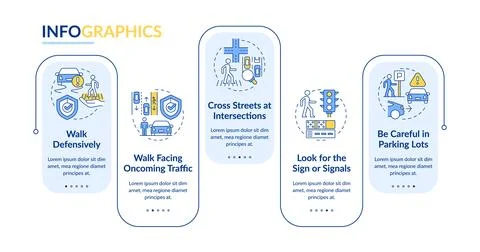 Pedestrian safety rectangle infographic vector Illustrazione stock