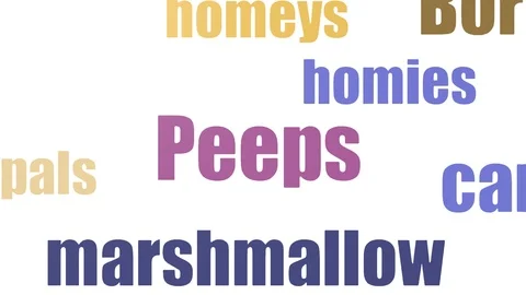 Peeps Word Cloud Animated Isolated Stock Footage 107227539