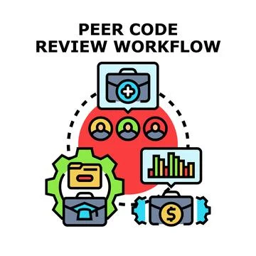 Peer code review workflow process development concept 库存插图
