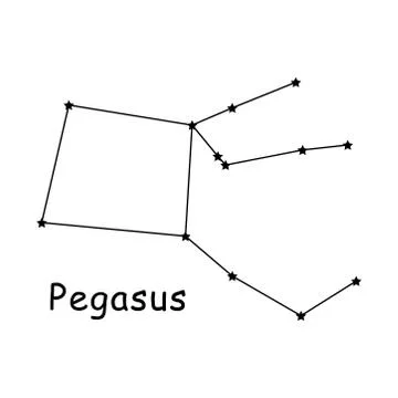 Pegasus Constellation Stars Vector Icon Pictogram with Description Stock Illustration