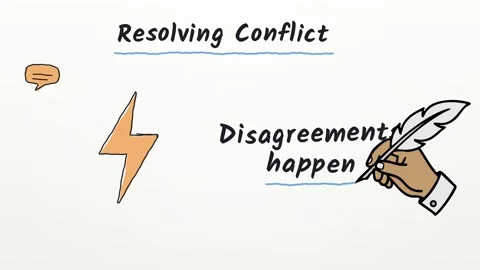 Pen drawn tutorial Resolving Conflict explaining listen understand and options Vídeo Stock 348699614