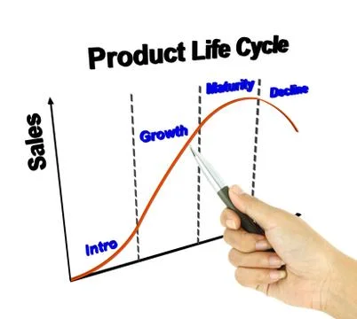 A pen pointer 3d product life cycle chart (marketing concept) Illustrazione stock