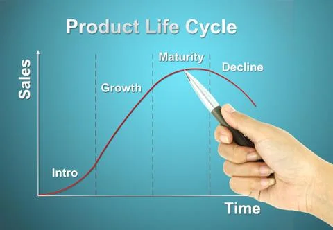 A pen pointer product life cycle chart Stock Photos