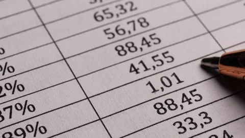 Pen pointing at numbers in a table. concept of business analysis, financial Stock Footage 304678380