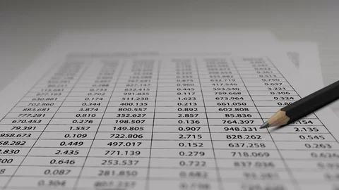 Pencil with Financial Data Animation On White Paper Stock Footage 119614583