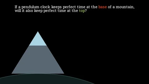 A pendulum clock at the base and top of mountain Vídeo Stock 335733152