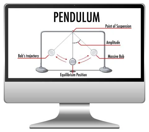 Pendulum on computer desktop Stock Illustration