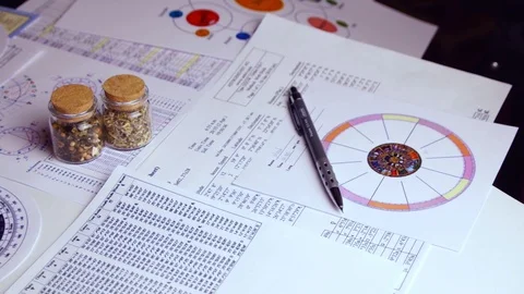 Pendulum for divination Stock Footage 103196502