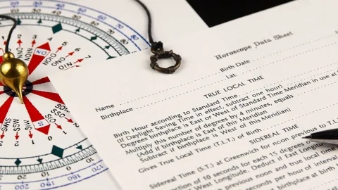 Pendulum for divination Stock Footage 104471905