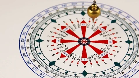 Pendulum for divination Stock Footage 104472598