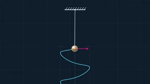Pendulum drawing its sine wave, harmonic motion, dark physics explainer loop Vídeos de archivo 348629178