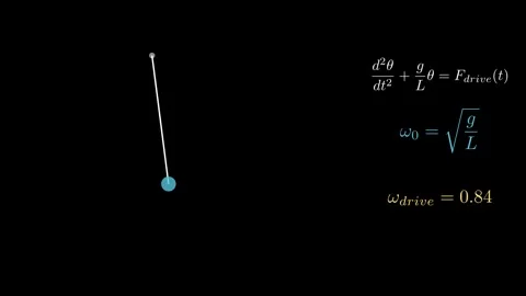 Pendulum Resonance Stock Footage 333892789