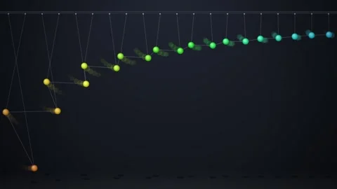 Pendulum wave physics motion rhythm loop Stock Footage 347591862
