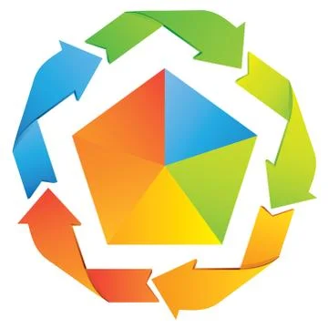 Pentagonal diagram Stock Illustration