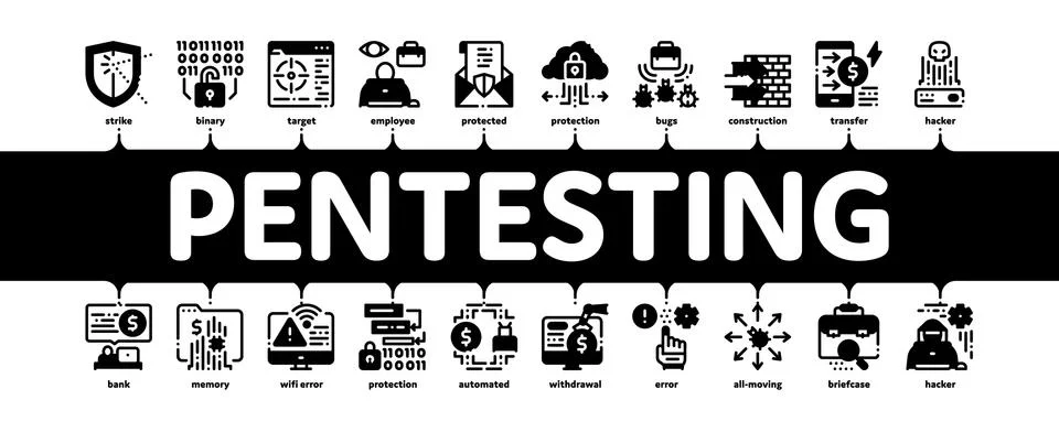 Pentesting Software Minimal Infographic Banner Vector Stock-Illustration