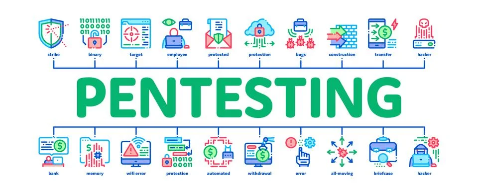 Pentesting Software Minimal Infographic Banner Vector イラスト素材