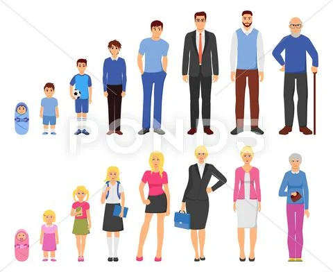 People aging process flat icons set Stock Illustration