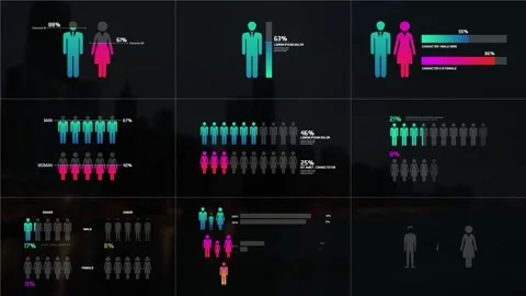 People Chart 스톡 After Effects