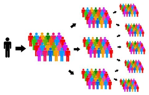 People communication Stock Illustration