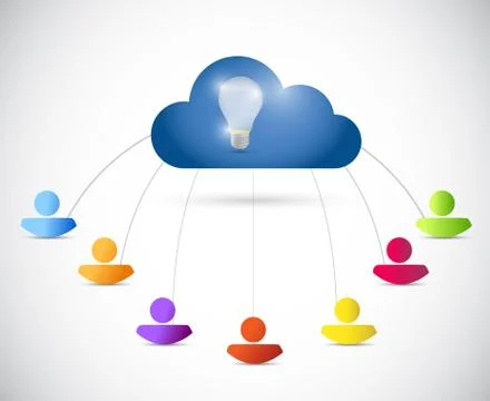 People connected to a cloud. illustration design Stock Illustration