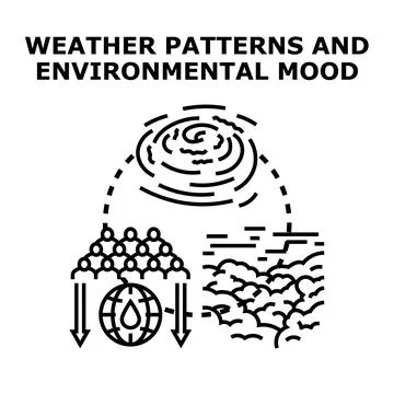 People facing climate change impacts and weather patterns Stock Illustration