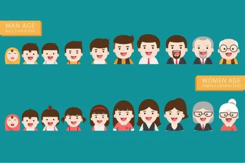 People generations avatars icons at different ages Stock Illustration