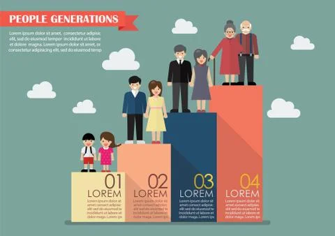 People generations bar graph infographic Illustrazione stock