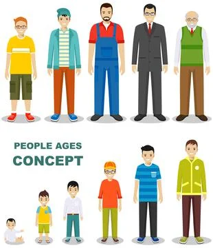 People generations at different ages isolated on white background Illustrazione stock