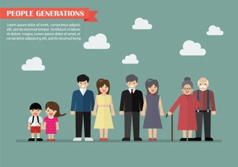 People generations in flat style Stock Illustration