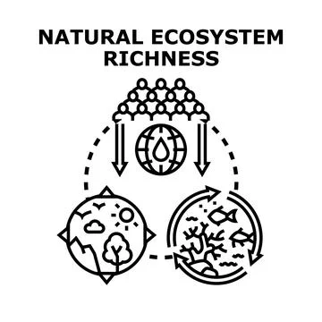 People impacting global natural ecosystem richness Stock Illustration
