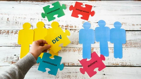 People models and puzzle with Dev and Ops words. DevOps Concept for software Stock Footage 124428305