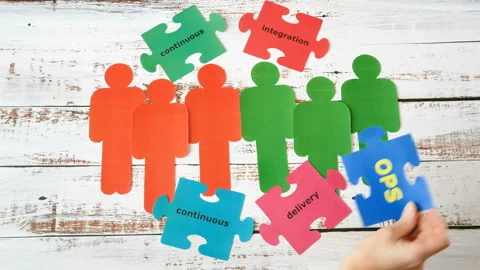 People models and puzzle with Dev and Ops words. DevOps Concept for software Stock Footage 126308802