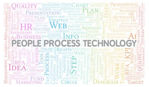 People Process Technology typography word cloud create with the text only. Stock Illustration