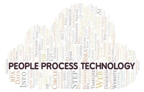 People Process Technology typography word cloud create with the text only. Stock Illustration