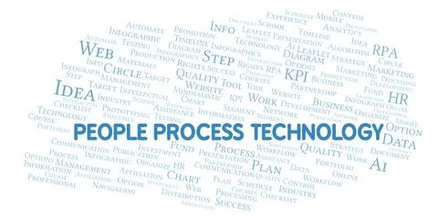 People Process Technology typography word cloud create with the text only. Stock Illustration